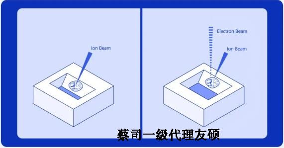 济宁扫描电子显微镜